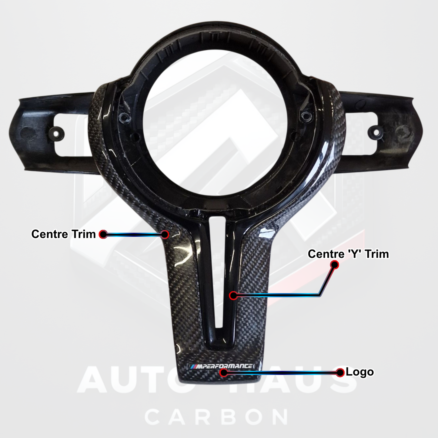BMW F Series Custom Steering Wheel Centre Trim Builder