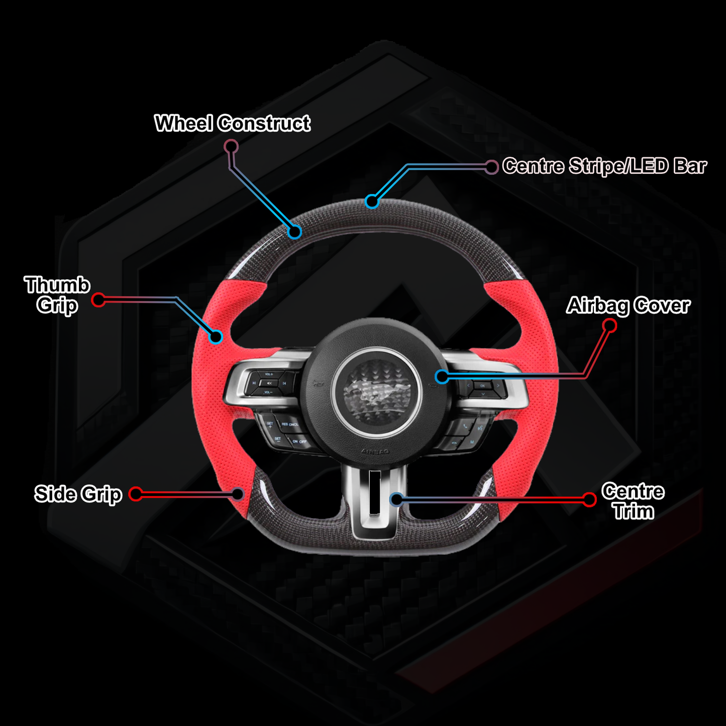Ford Mustang Custom Wheel Builder