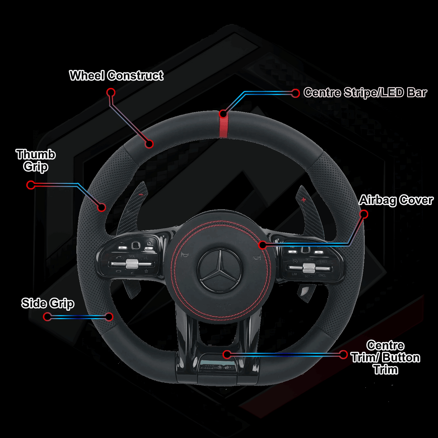 Mercedes W809 Wheel Builder