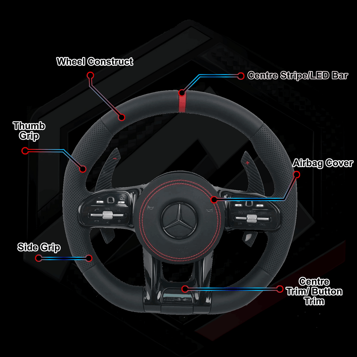 Mercedes W809 Wheel Builder