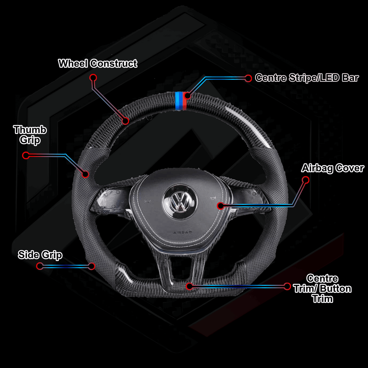 Volkswagen Polo MK5 Wheel Builder