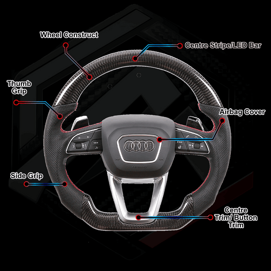 Audi A3 Q5 A4 SQ5 SQ7 A5 SQ8 S3 S5 SQ8 Wheel Builder
