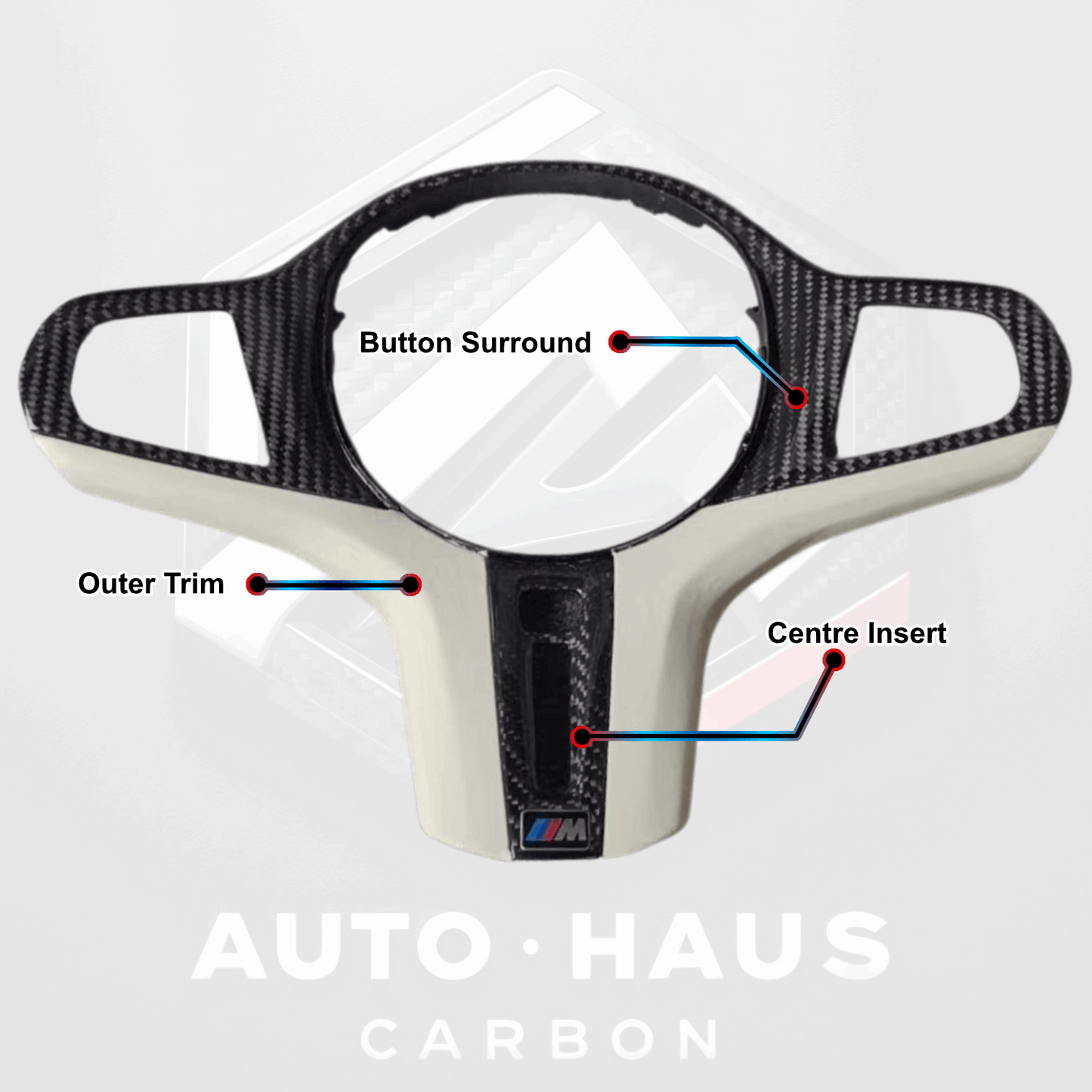 BMW G Series Custom Steering Wheel Centre Trim Builder