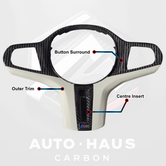 BMW G Series Custom Steering Wheel Centre Trim Builder