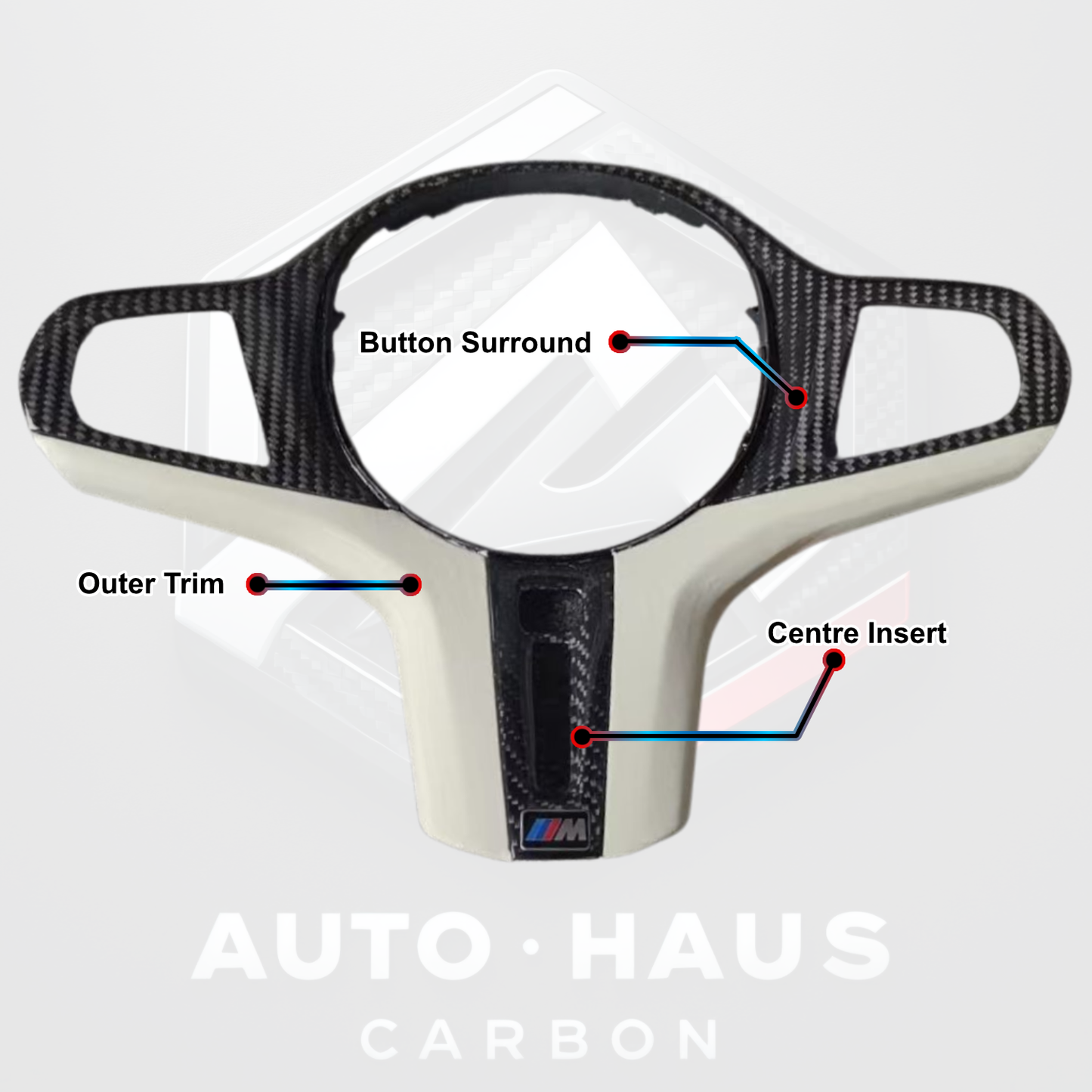 BMW G Series Custom Steering Wheel Centre Trim Builder