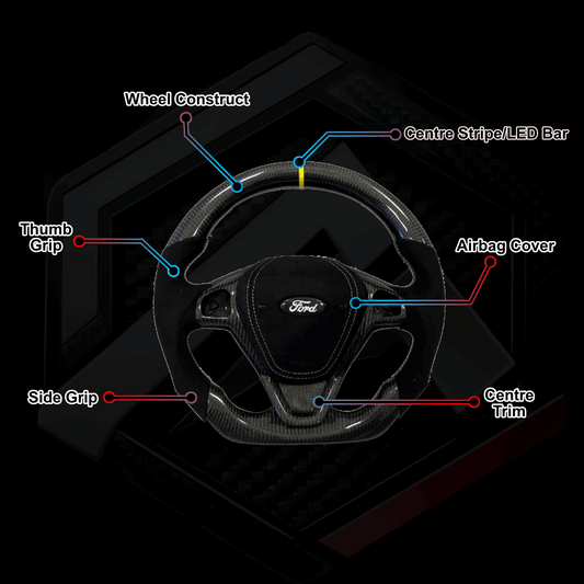Ford Fiesta MK7 Wheel Builder