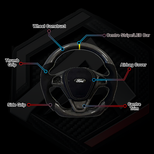 Ford Fiesta MK7 Wheel Builder