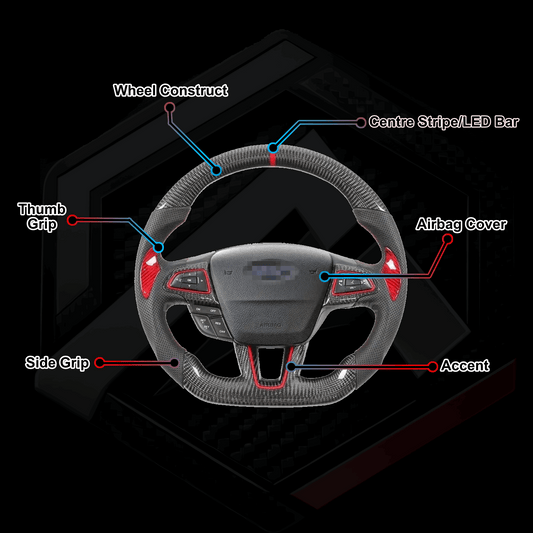 Ford Focus MK3 Custom Wheel Builder