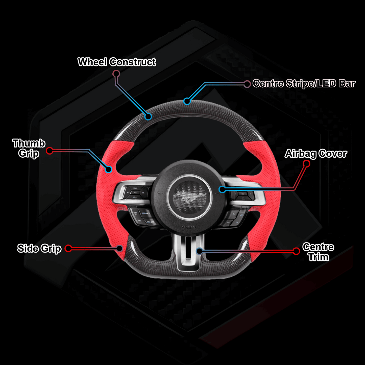 Ford Mustang Custom Wheel Builder