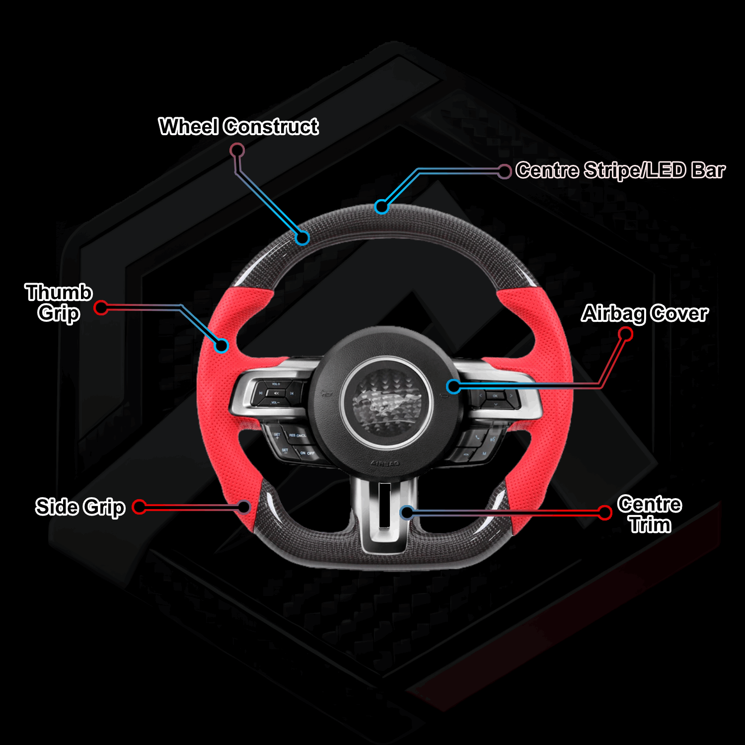 Ford Mustang Custom Wheel Builder