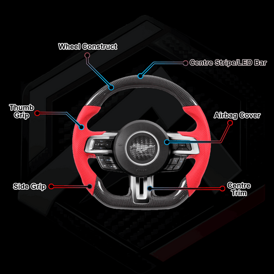 Ford Mustang Custom Wheel Builder
