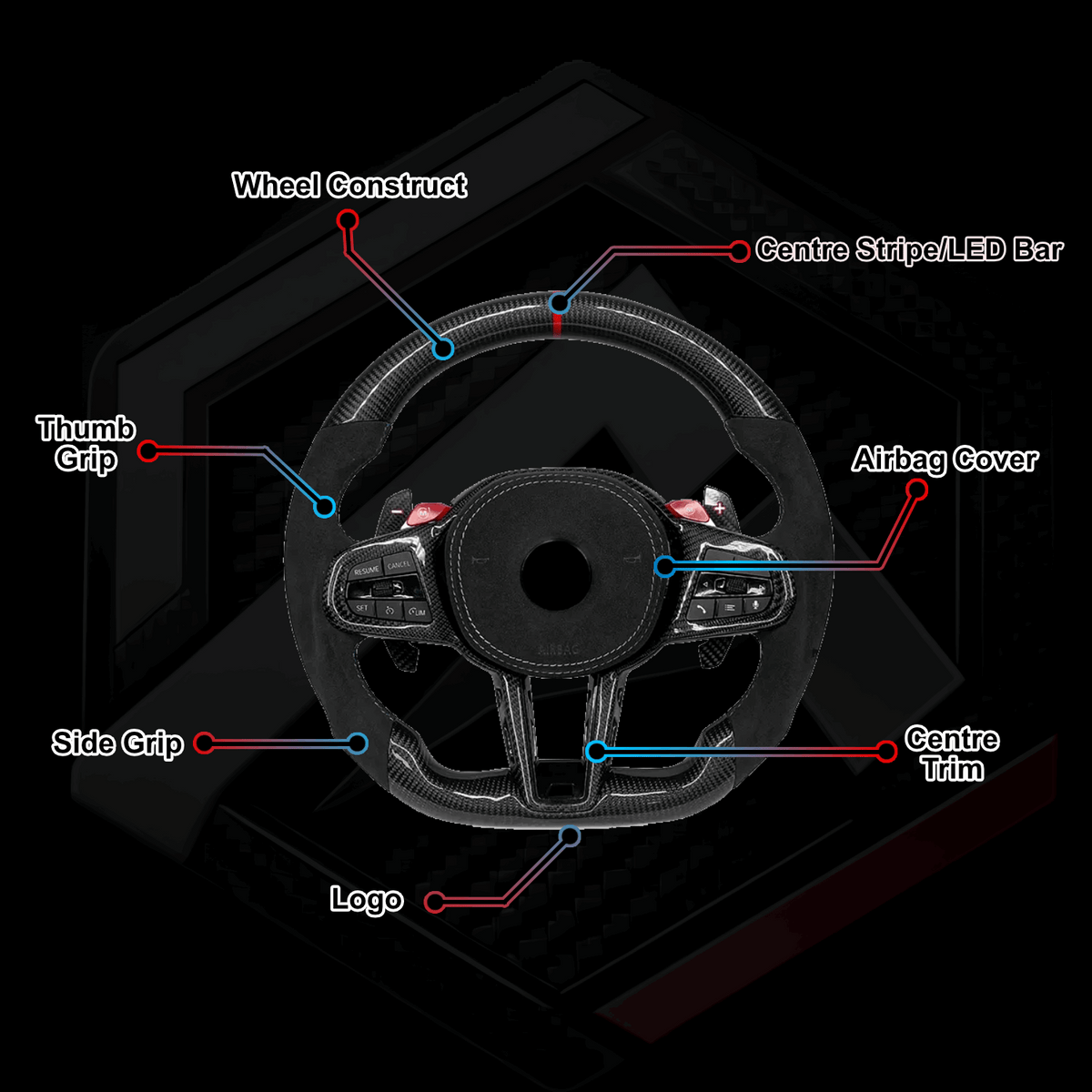 BMW G80 LCI MPerformance Style Full Leather Wheel Order