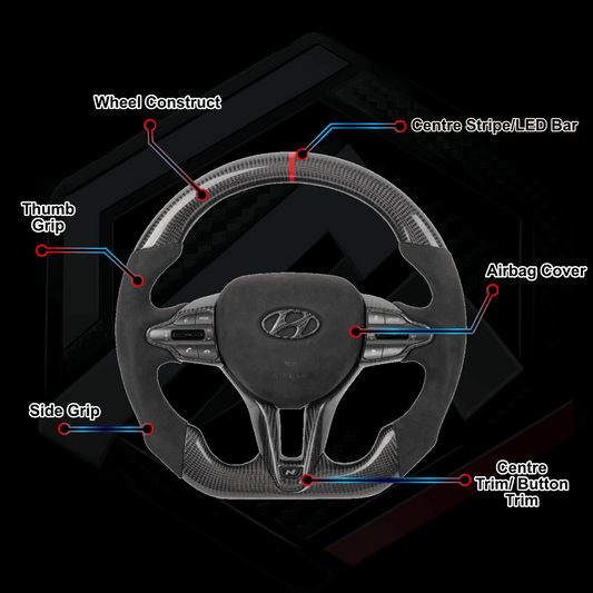 Hyundai i30N Wheel Builder