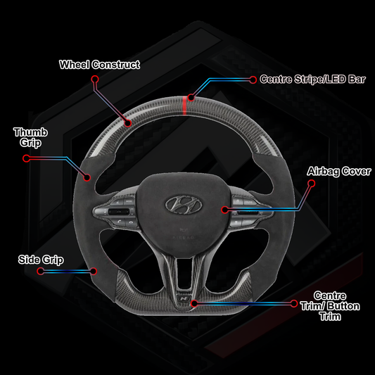 Hyundai i30N Wheel Builder
