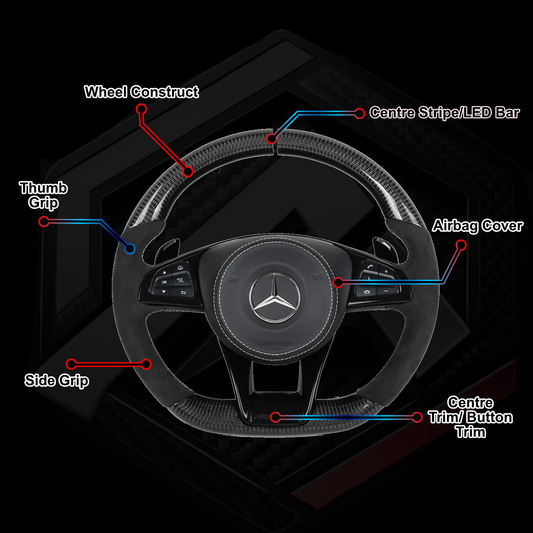 Mercedes W205 Wheel Builder