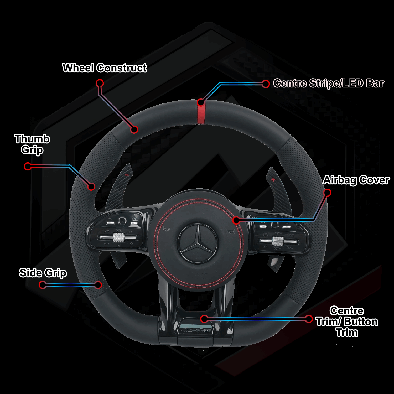 Mercedes W809 Wheel Builder