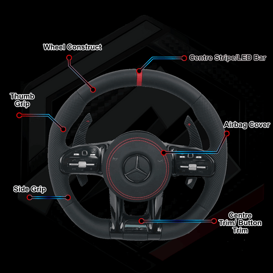 Mercedes W809 Wheel Builder
