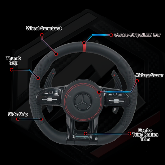 Mercedes W809 Wheel Builder