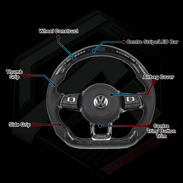Volkswagen Golf MK7 Wheel Builder