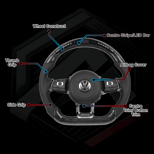 Volkswagen Golf MK7 Wheel Builder