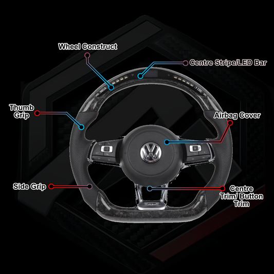 Volkswagen Golf MK7 Wheel Builder
