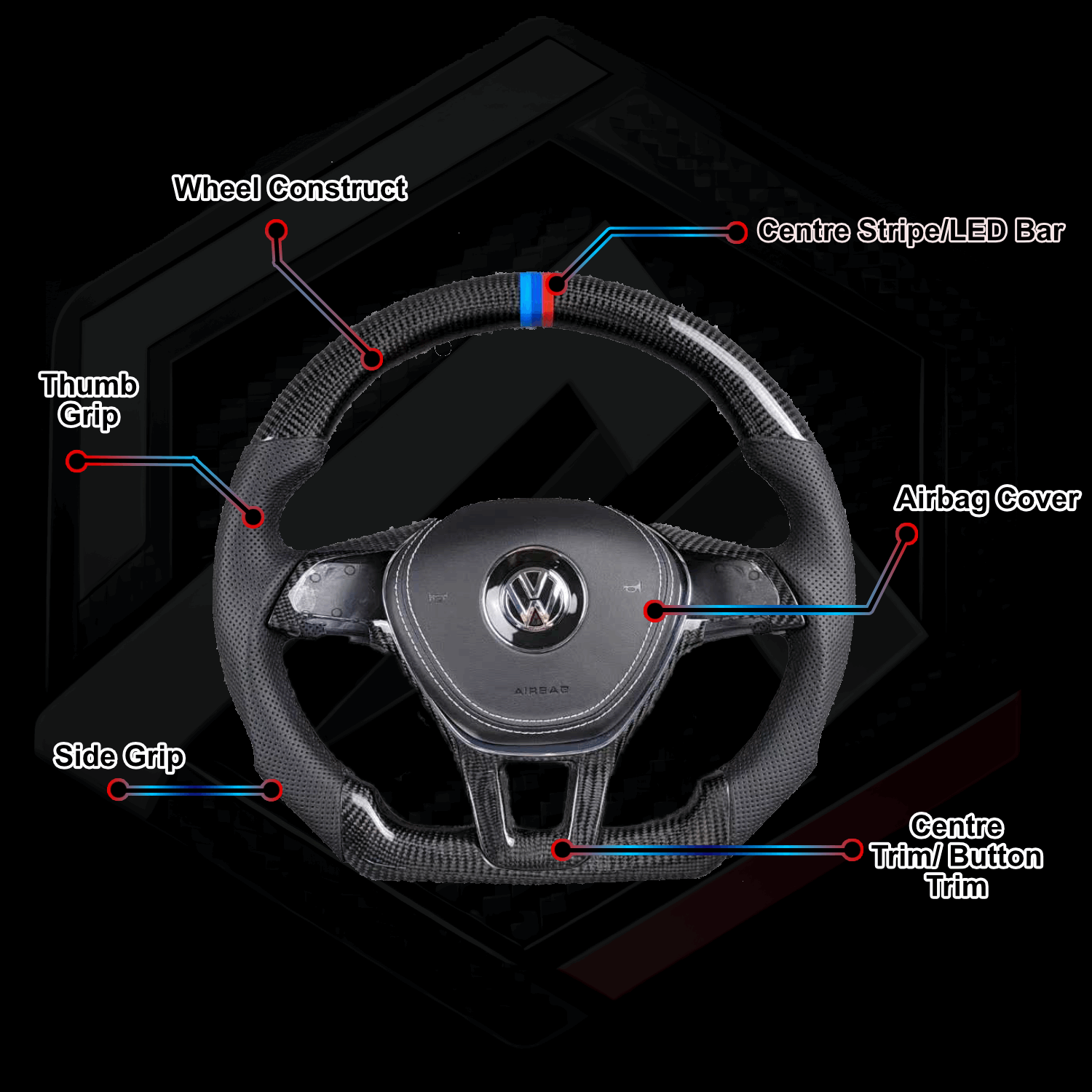 Volkswagen Polo MK5 Wheel Builder