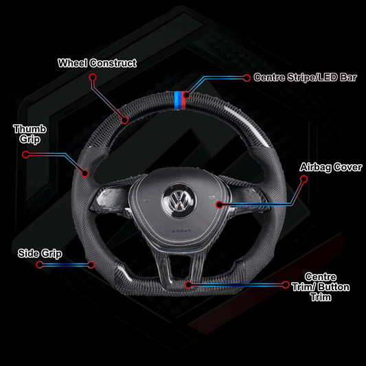 Volkswagen Polo MK5 Wheel Builder