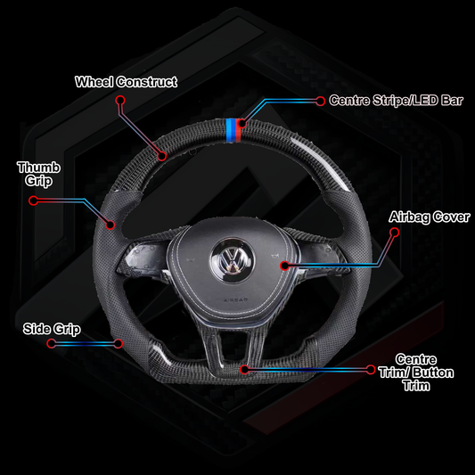 Volkswagen Polo MK5 Wheel Builder