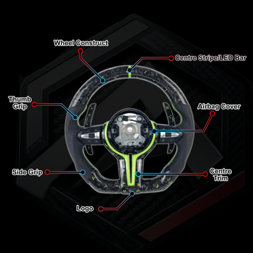 BMW F Series - Custom Steering Wheel Builder